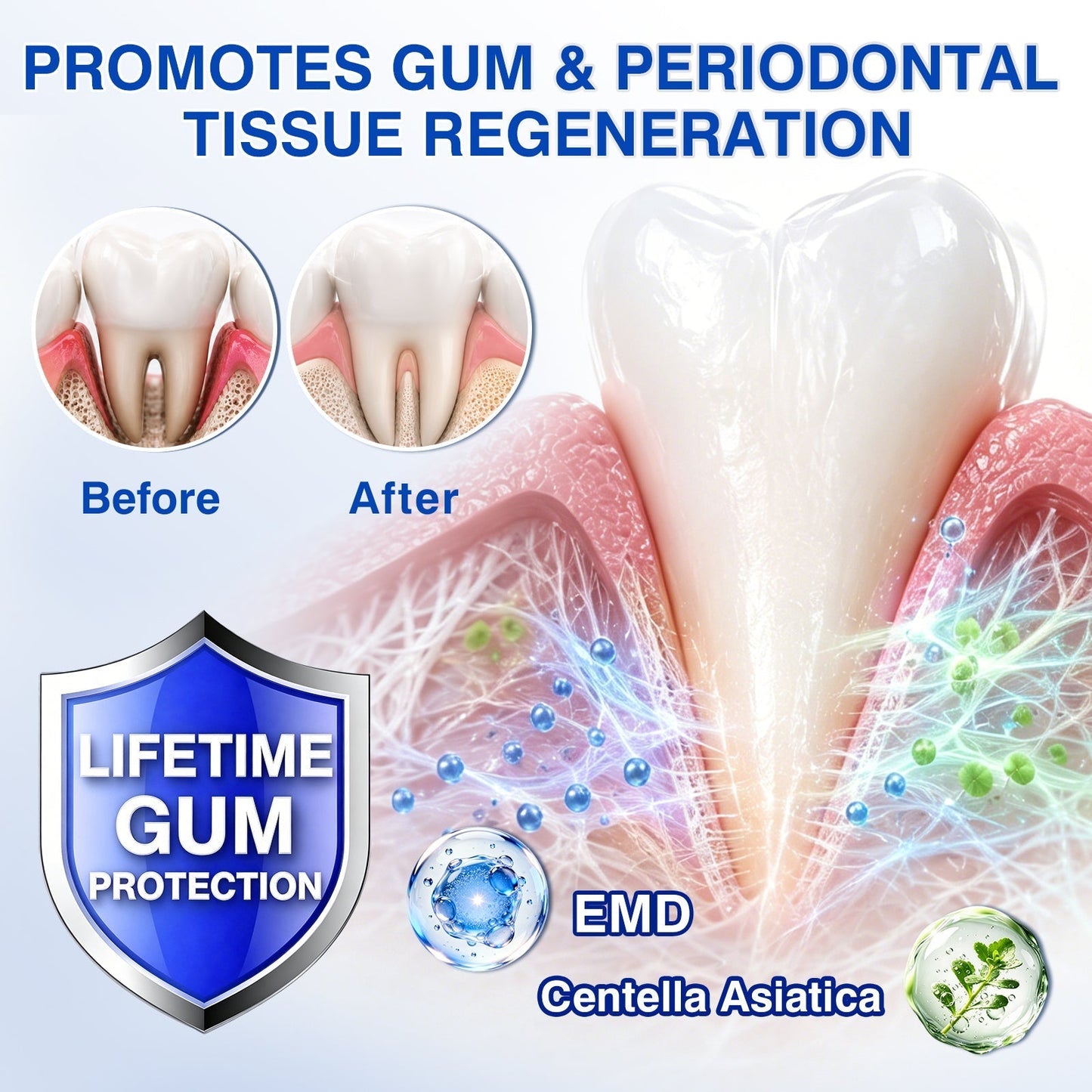 🇨🇦👨⚕️🦷🛡️YAGOO® Periodontal Repair Gel