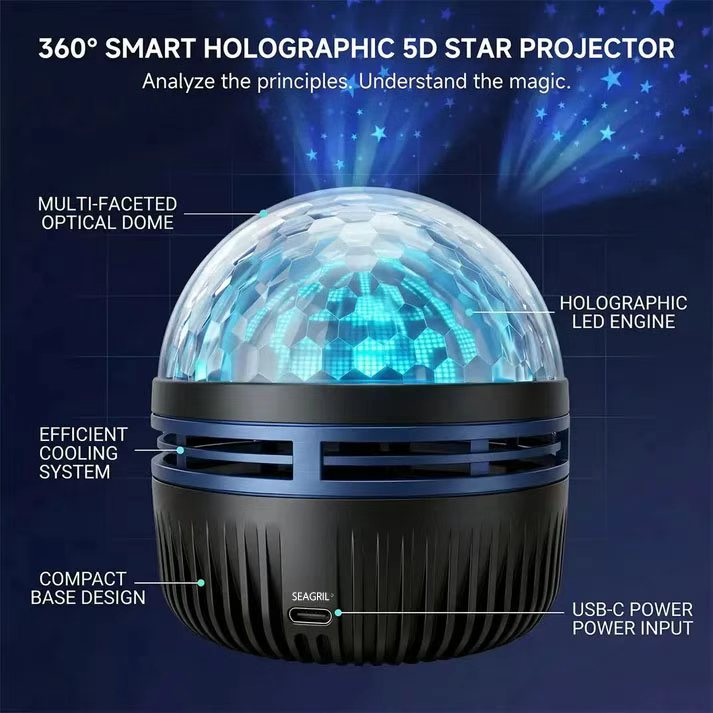 Official Store | ššSEAGRILĀ® 360° Smart Holographic Starry Sky Projector (HD Smart Dynamic 5D)
