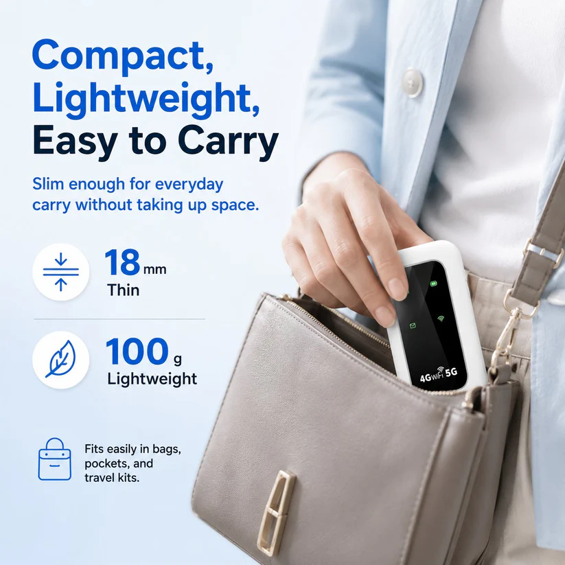 📶 2026 Pocket WiFi — Fast, Portable Internet for Travel, Work & Home Backup
