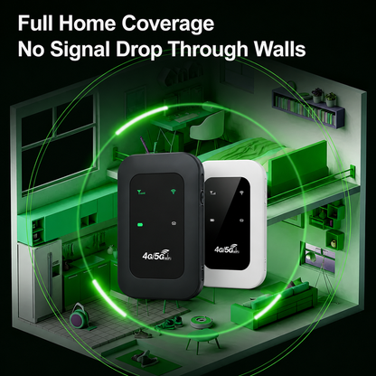 📶 2026 Pocket WiFi — Fast, Portable Internet for Travel, Work & Home Backup