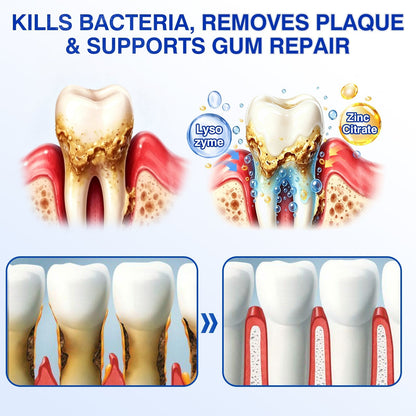 🇨🇦👨‍⚕️🦷🛡️YAGOO® Periodontal Repair Gel
