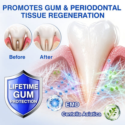 🇨🇦👨‍⚕️🦷🛡️YAGOO® Periodontal Repair Gel