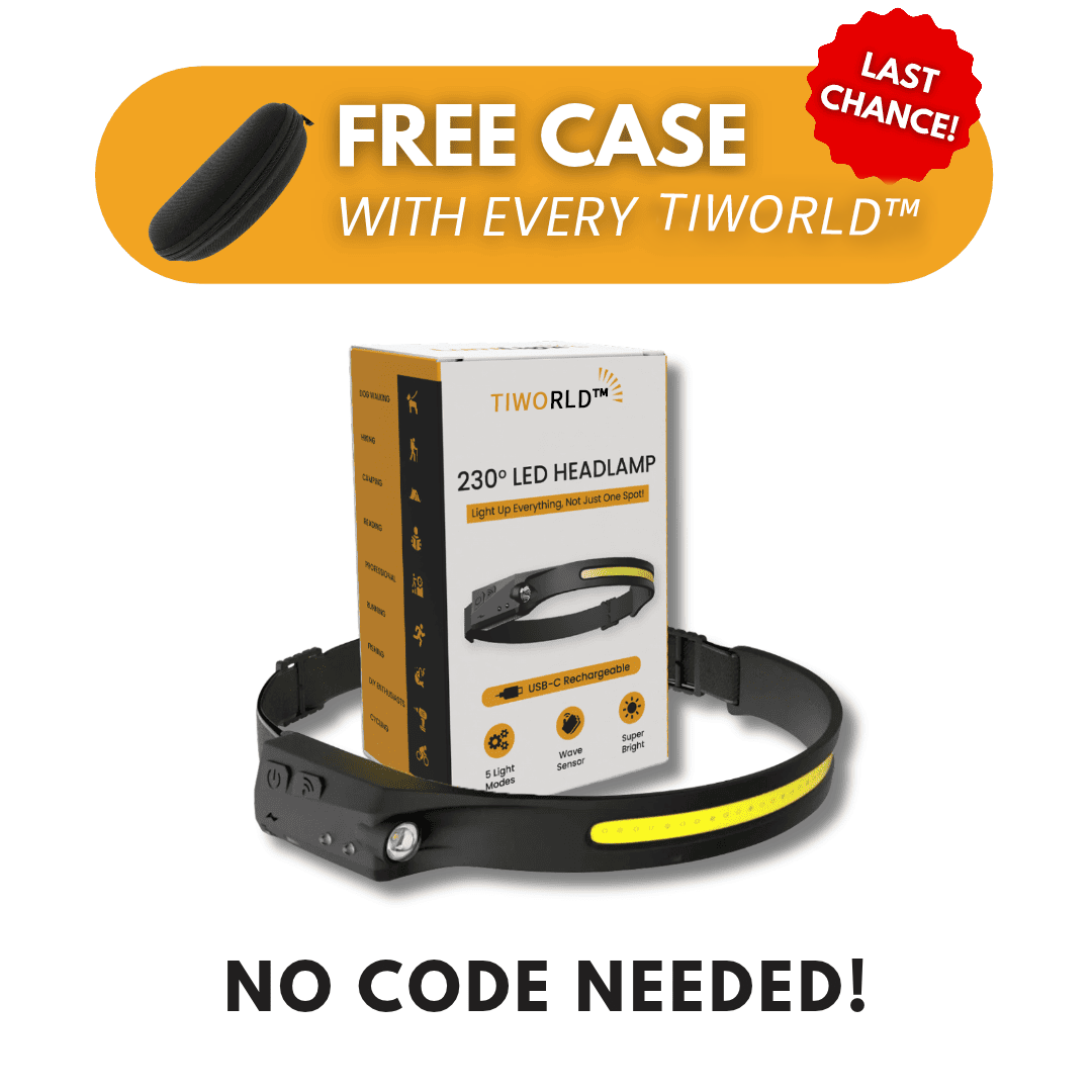 Tiworld™ Headlamp