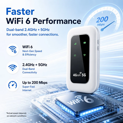 📶 2026 Pocket WiFi — Fast, Portable Internet for Travel, Work & Home Backup