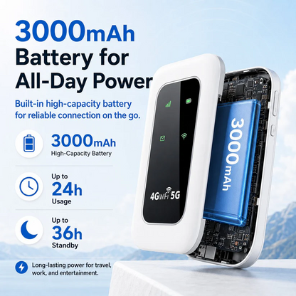 📶 2026 Pocket WiFi — Fast, Portable Internet for Travel, Work & Home Backup