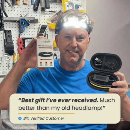 Tiworld™ Headlamp