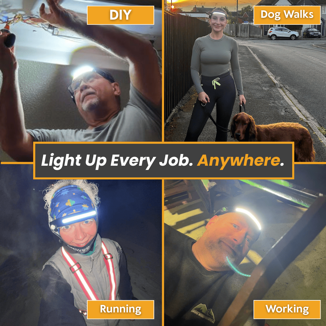Tiworld™ Headlamp