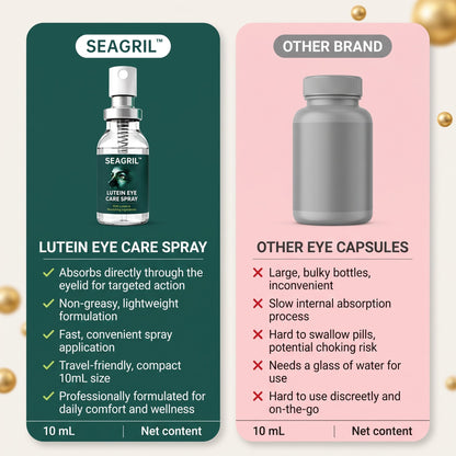 SEAGRIL™ Lutein Eye Spray
