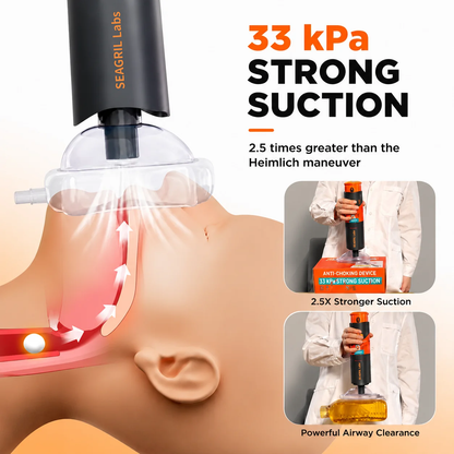 Portable Choking Rescue Device with 3 Masks